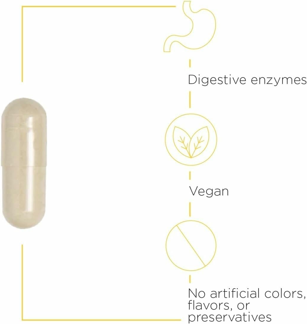 Digestive Enzyme Supplement, 90 Count C310561