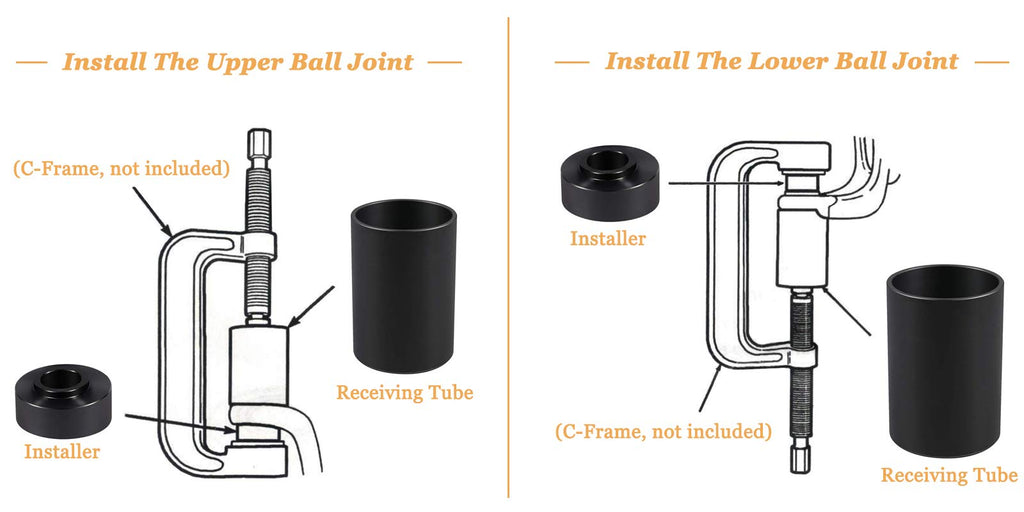 Ball Joint Service Adapter A218968