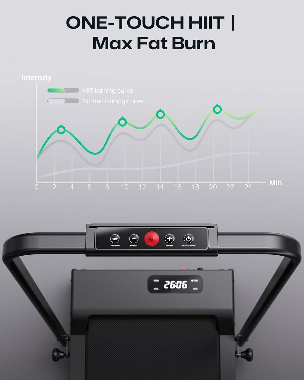 2.5HP Portable Walking Treadmill with Incline R49724