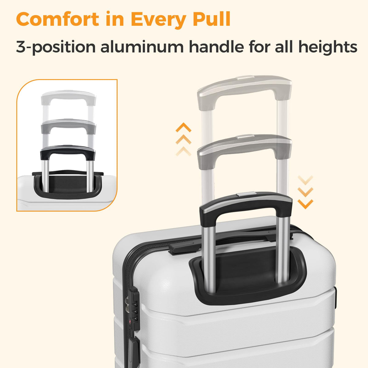 20 Inch White Hard Shell Carry on Luggage D390