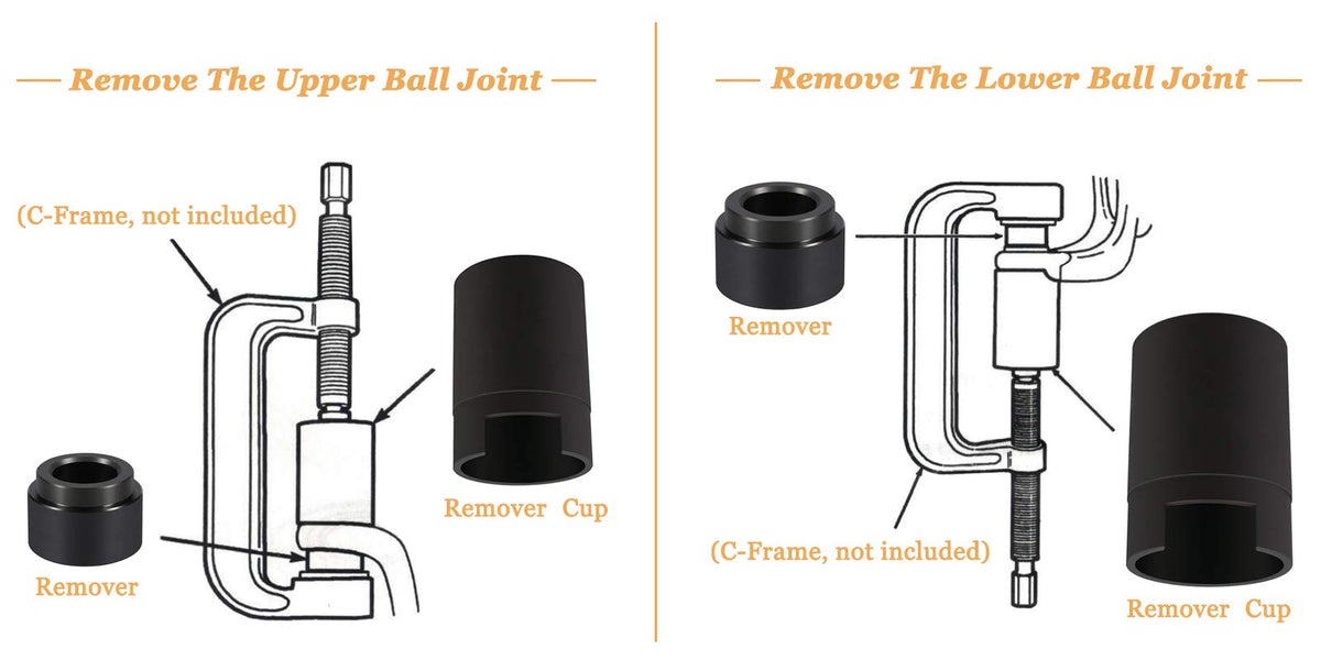 Ball Joint Service Adapter A218968