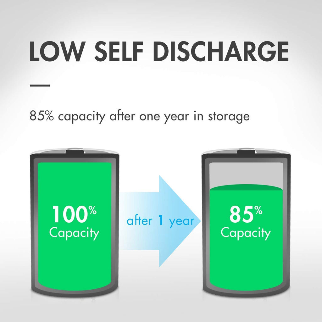 8 Pack NiMH Rechargeable C D Batteries L2285