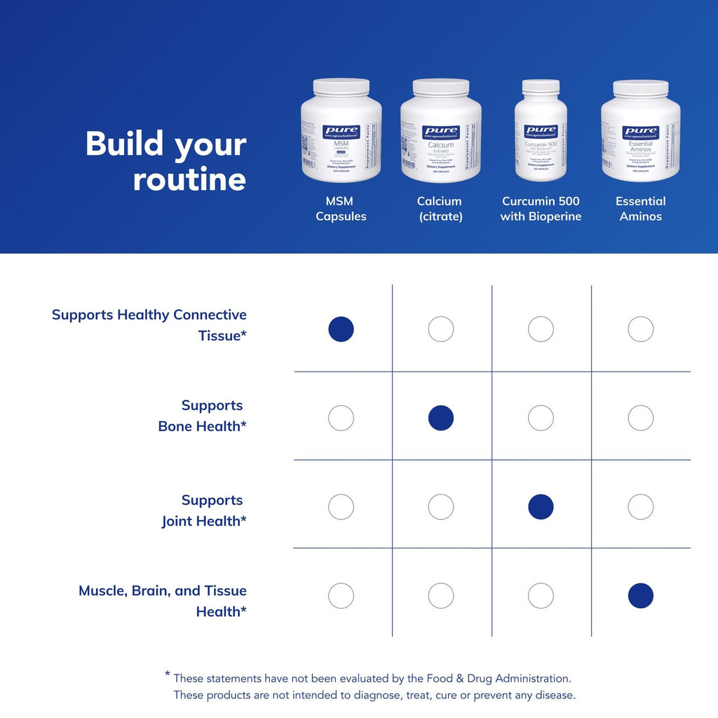 MSM Capsules, 250 Capsules H237874