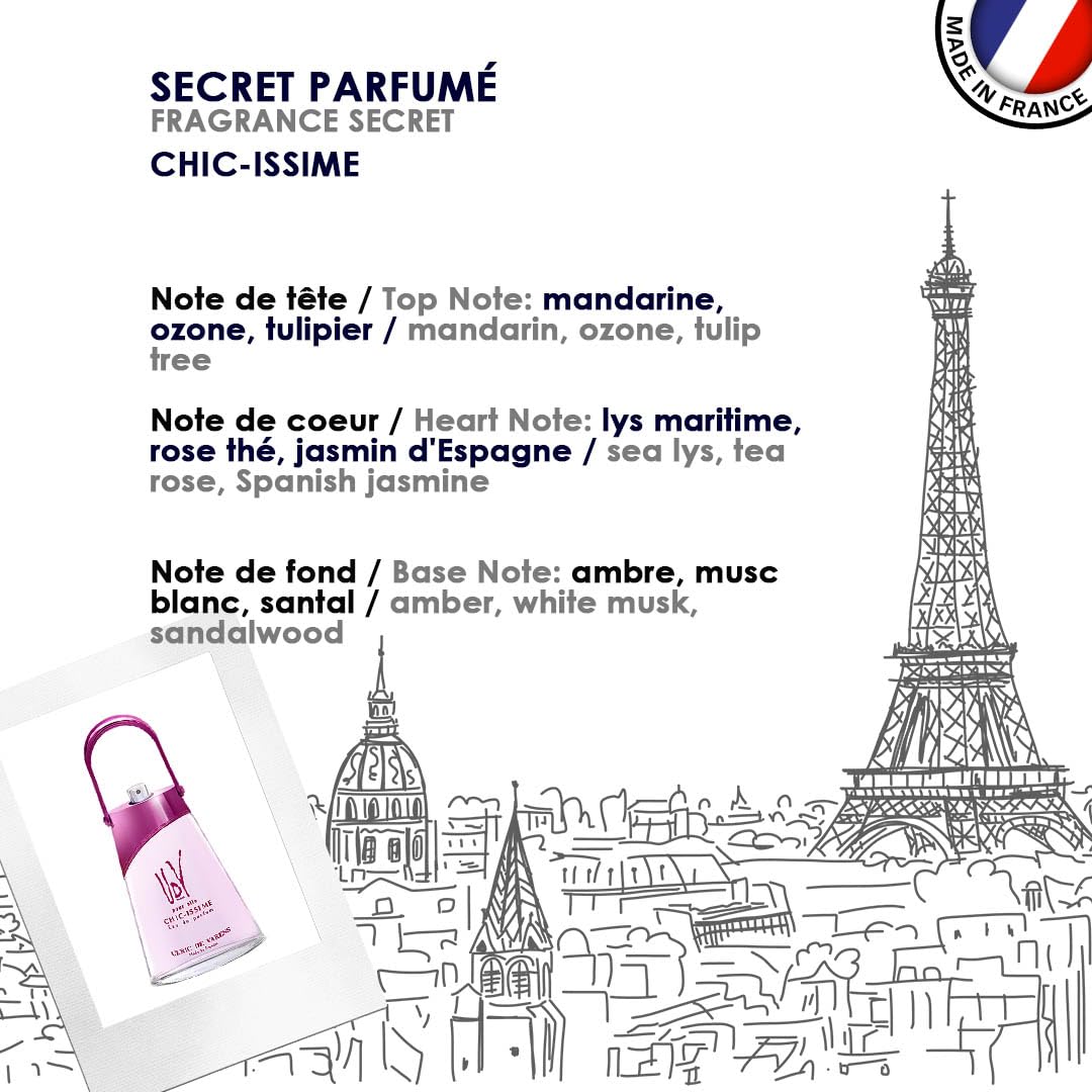 Eau De Parfum Spray 2.5 OZ F4234