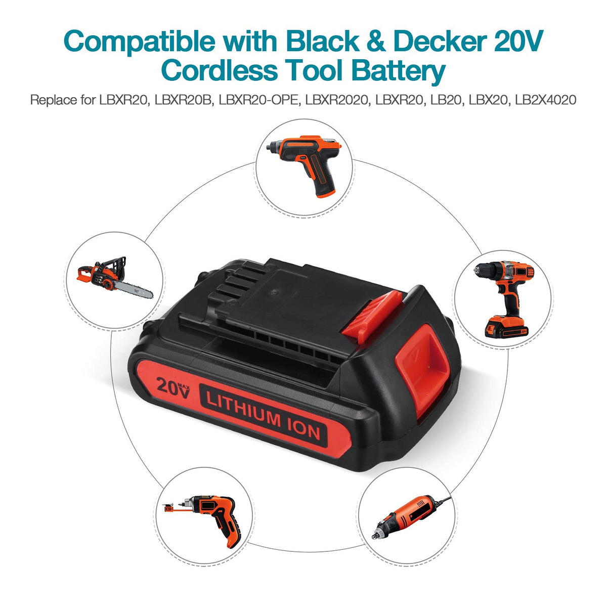 20V Lithium Battery and Charger S2682