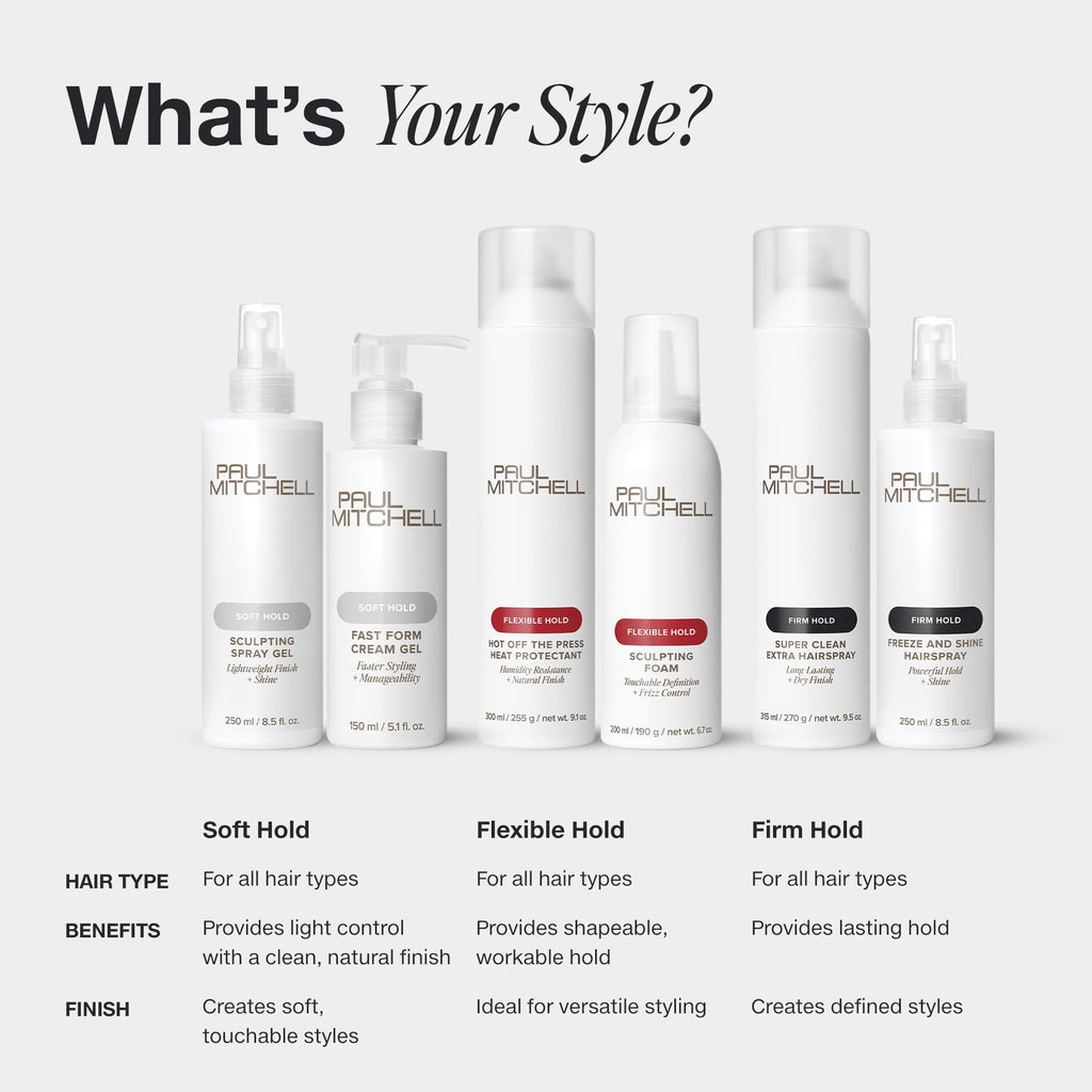 Fast Drying Hairspray U831793