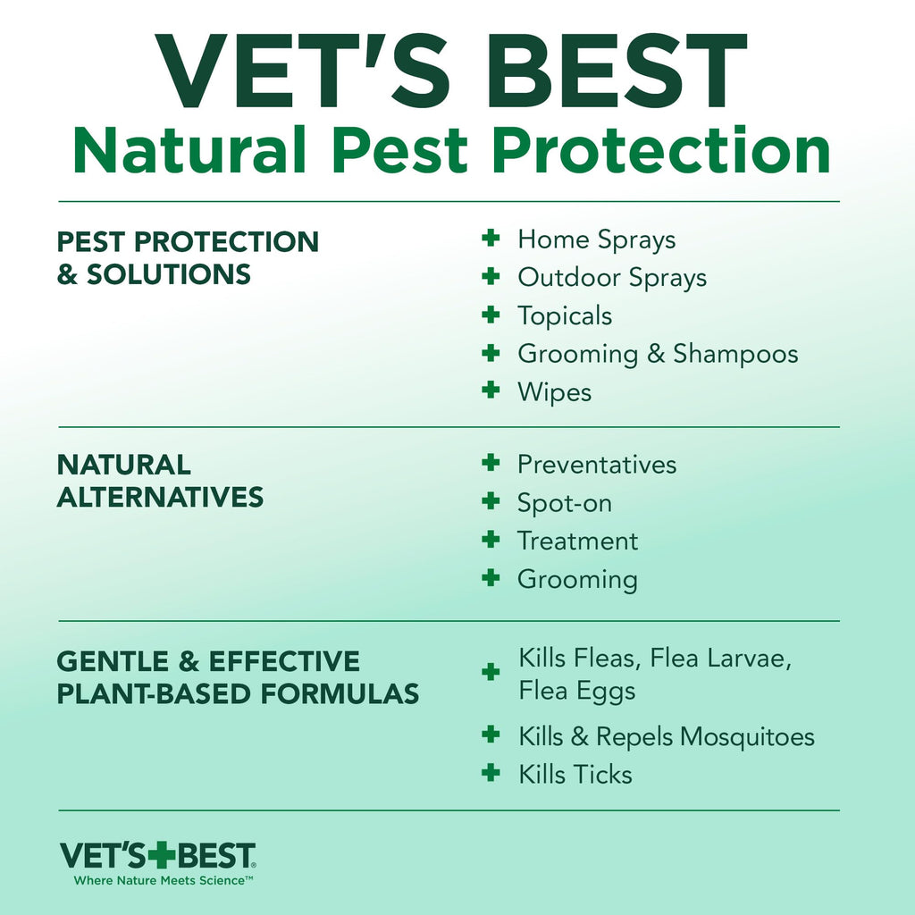Flea & Tick Drops for Large Dogs V153