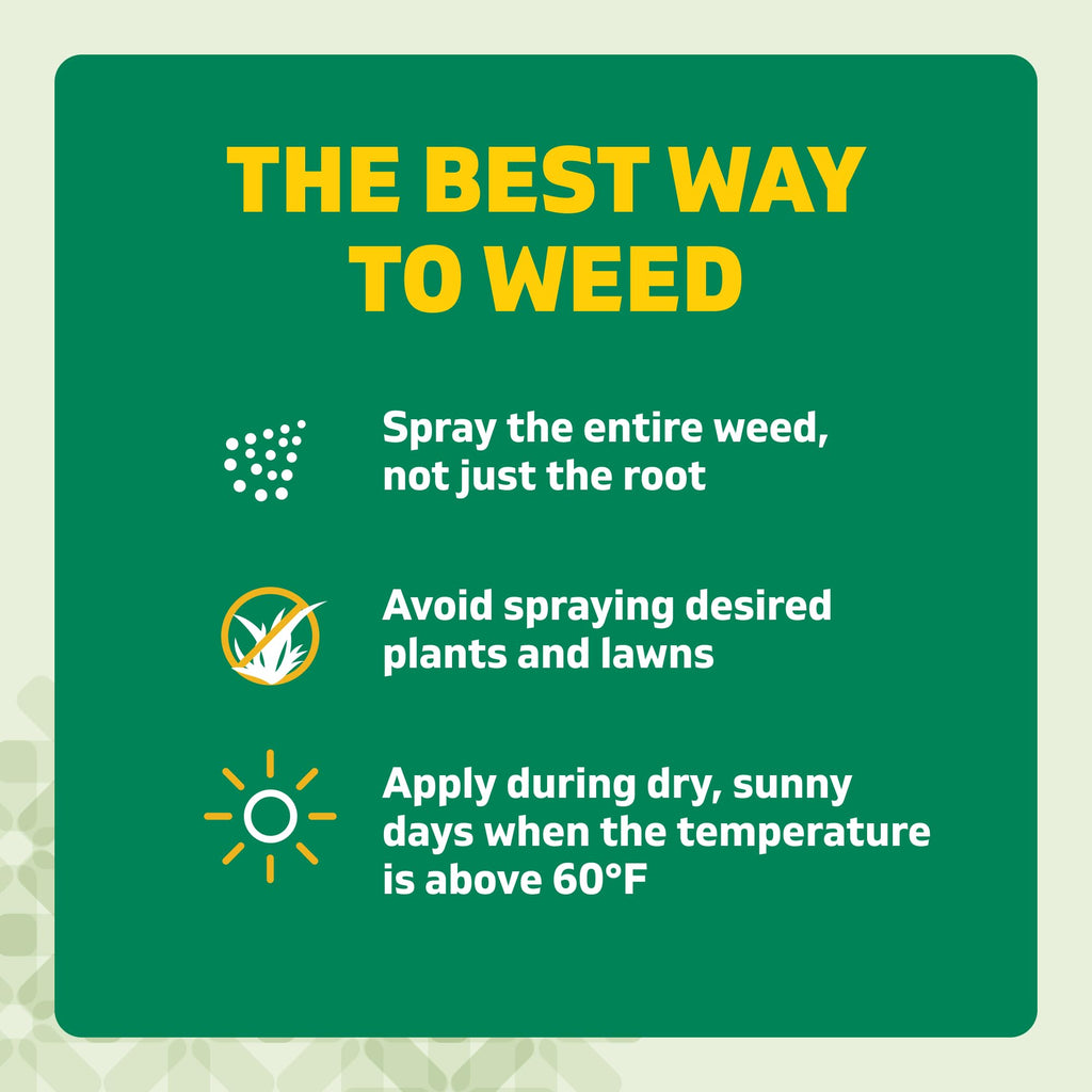 Weed & Grass Killer Kit, 64 Oz T66717
