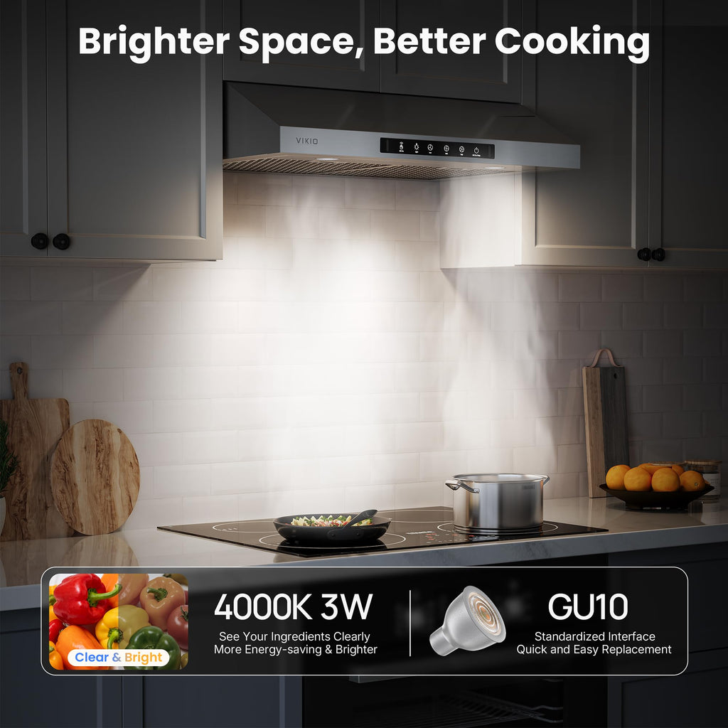 30 Inch Under Cabinet Range Hood 900 CFM Dual Motor A101