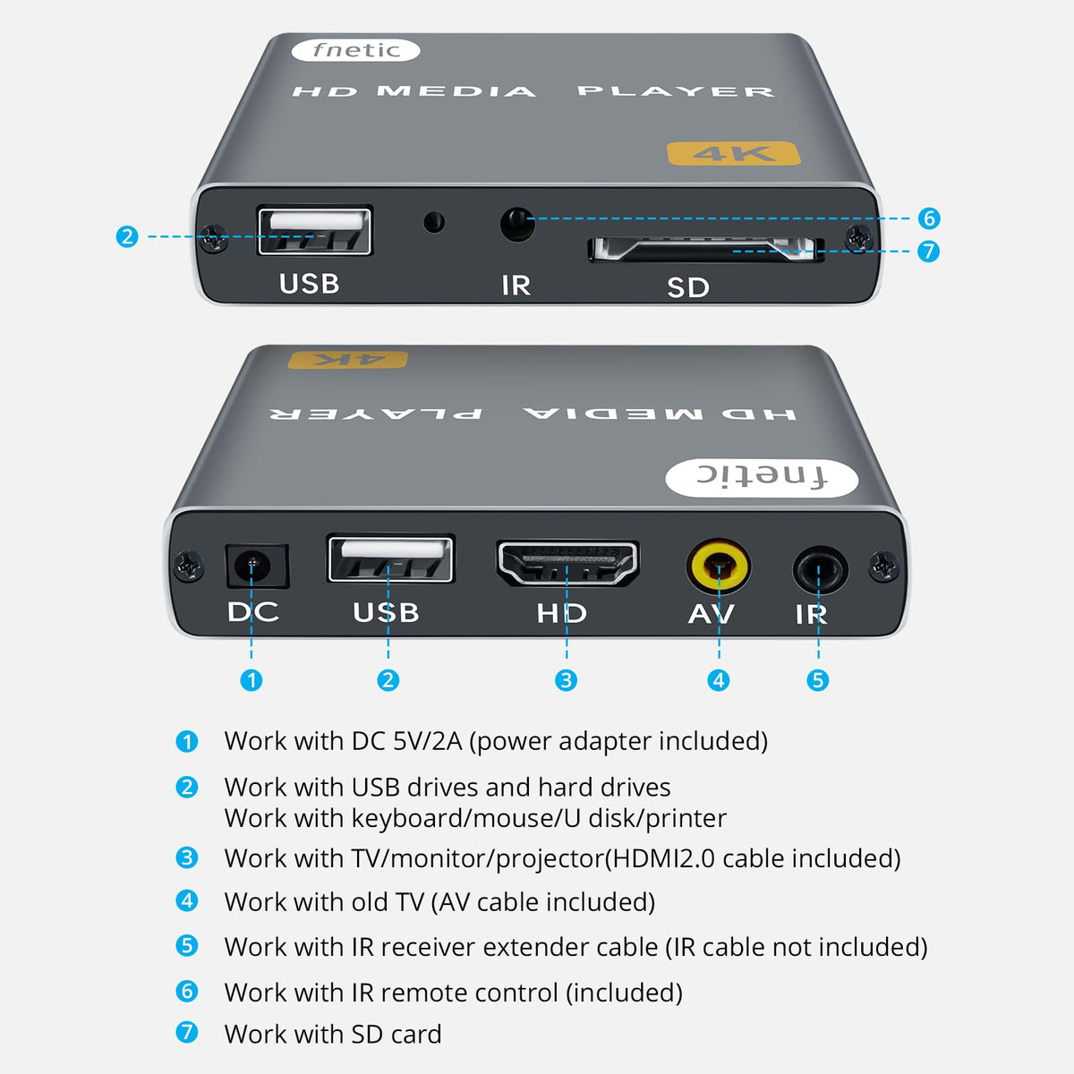 4K Full-HD Media Player with USB/SD Card Slot Y80941