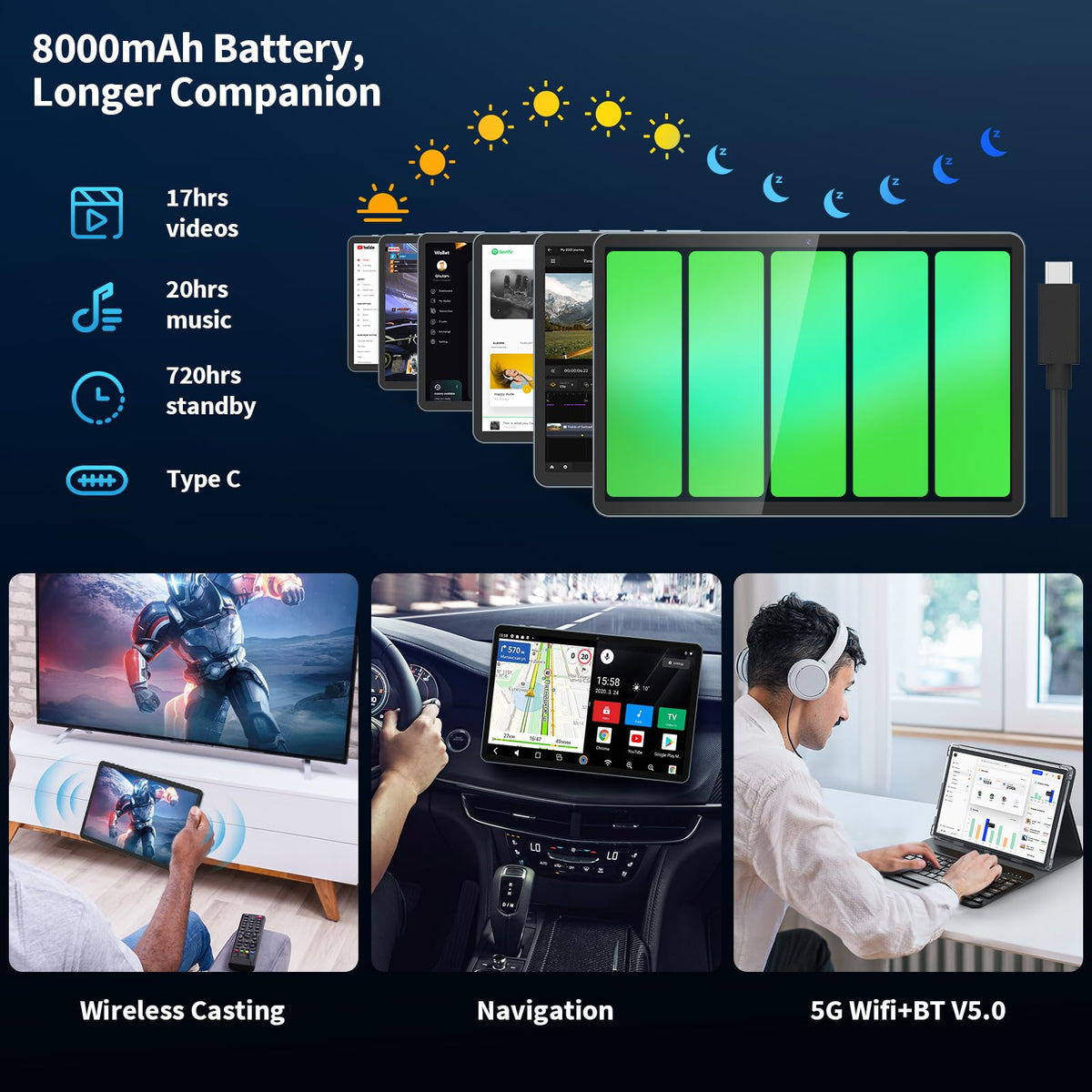 Android 10 inch Tablet with Keyboard Y729865