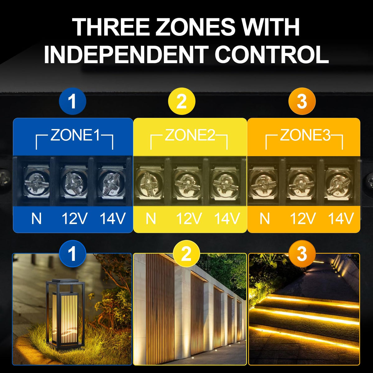 200W WiFi Low Voltage Landscape Transformer J576