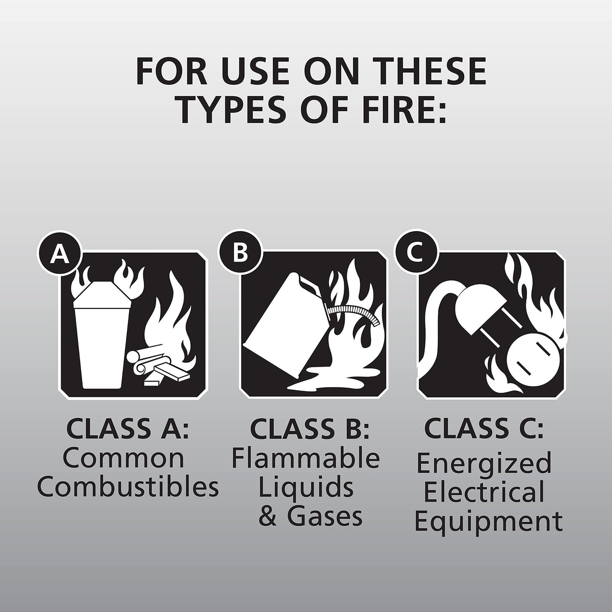 Red 2 Pack Dry Chemical Fire Extinguisher E942