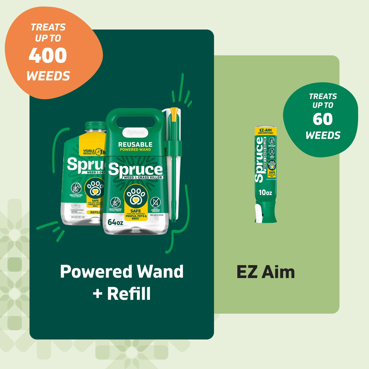 Weed & Grass Killer Kit, 64 Oz T66717