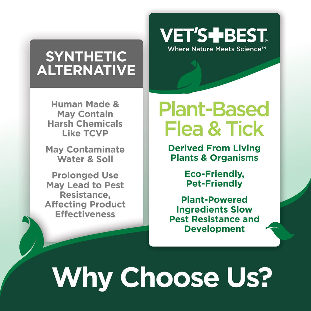 Flea & Tick Drops for Large Dogs V153