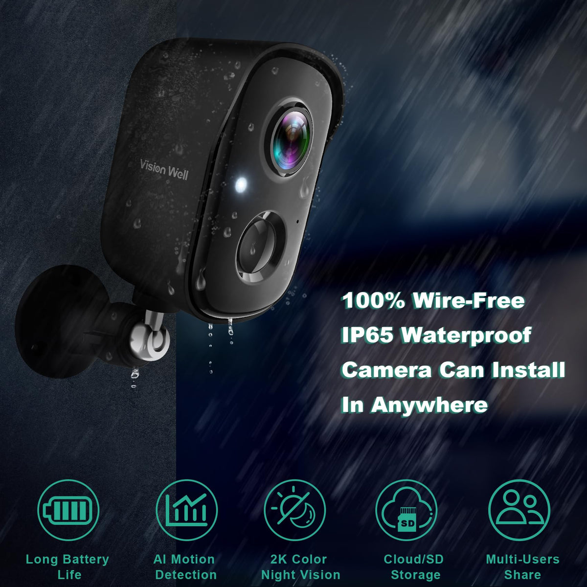 Wireless Outdoor Security Cameras R8348