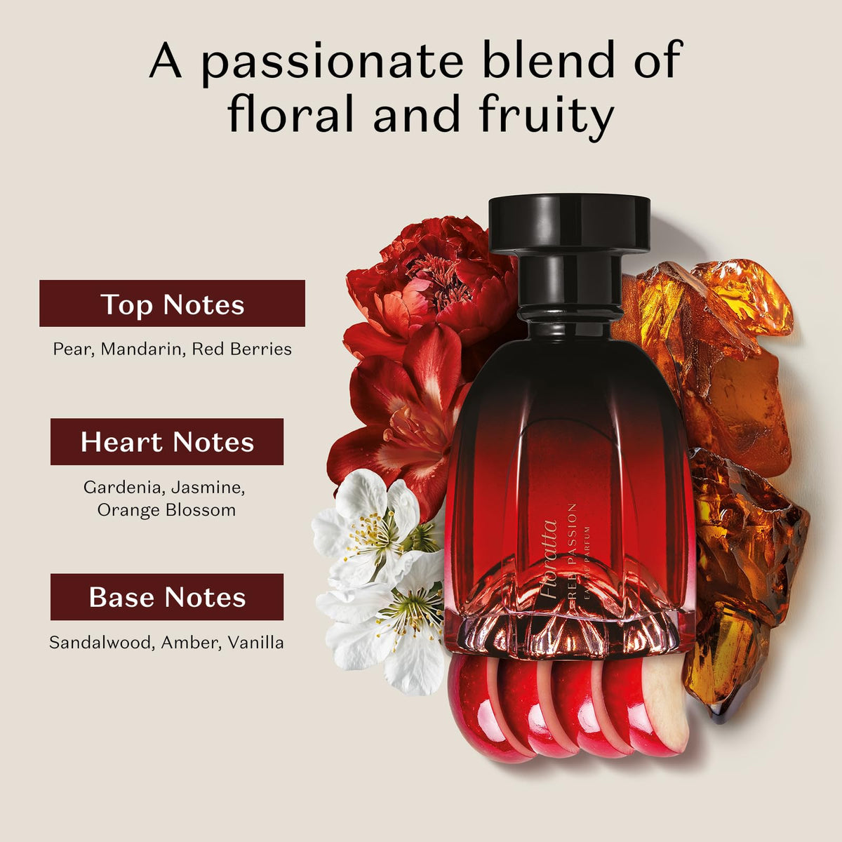 2.5 oz Women's Perfume I408
