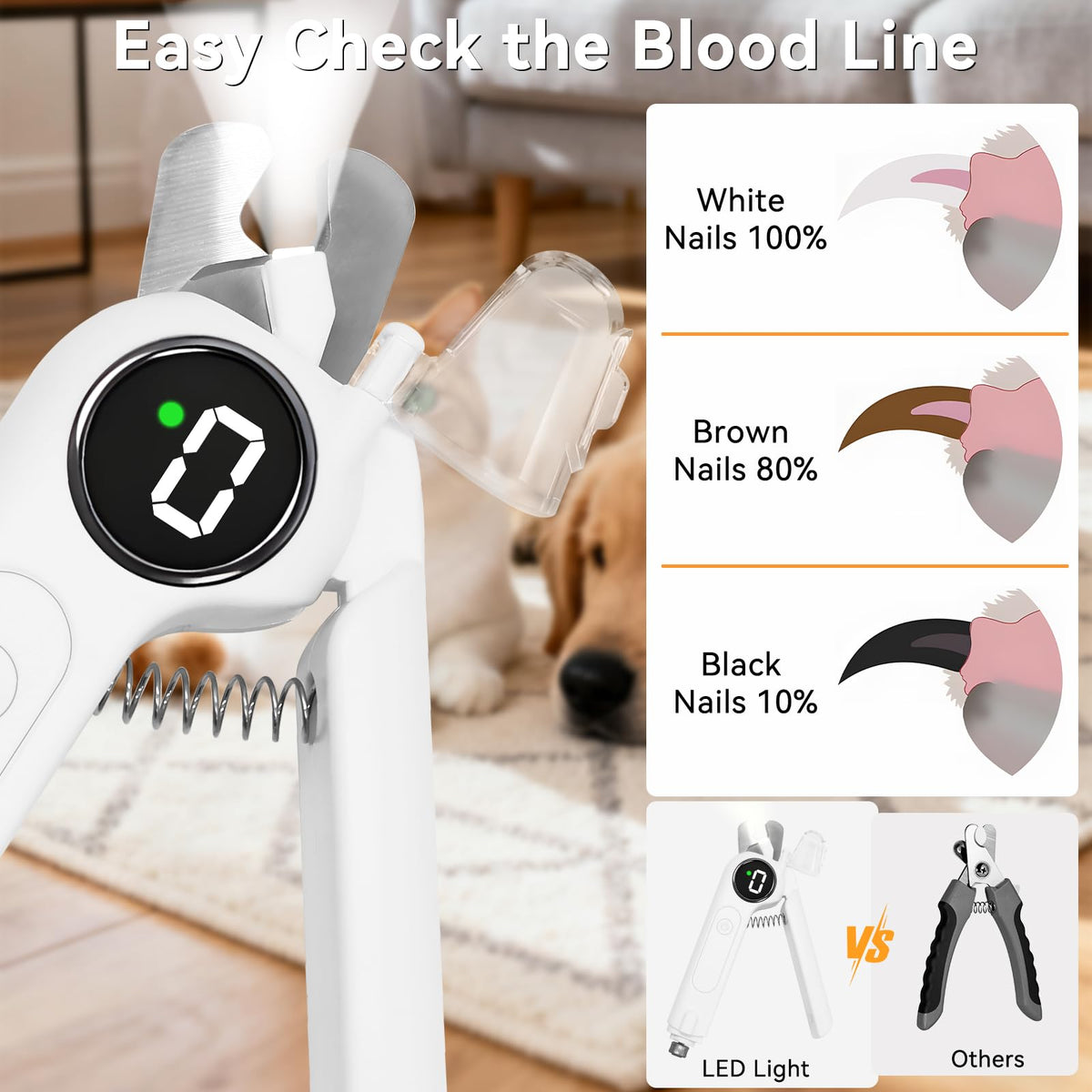 Dog Nails Clippers & Grinders 2in1 Trimmer with LCD Display and LED Lights Cat Claw Nail File with Protective Guard Rechargeable Electric Pet Toenail Silent Grooming Pro I479052