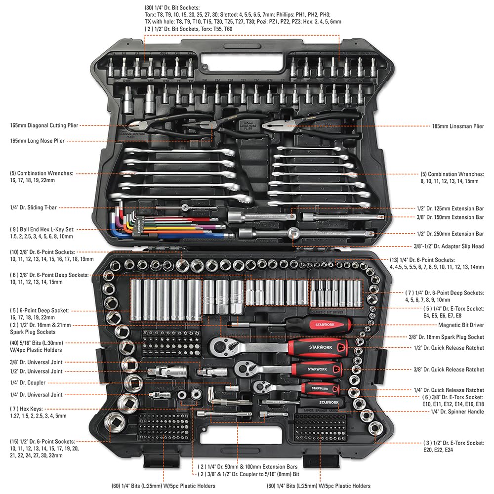 314-Piece Mechanics Tool Set and Socket Set, 1/4", 3/8", 1/2" Drive, Metric A623