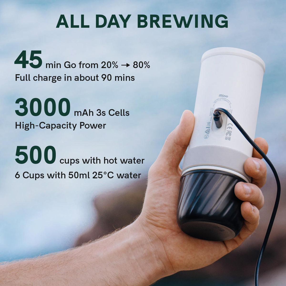 Portable Electric Espresso Machine with Self-Heating D1187