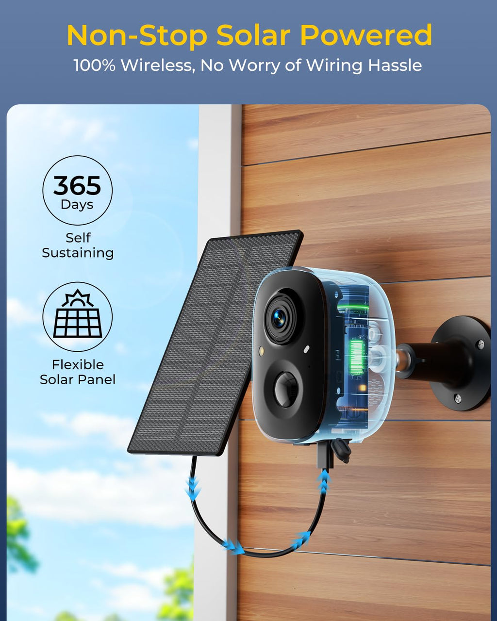 4 Cam Wireless Solar Security Camera System F278
