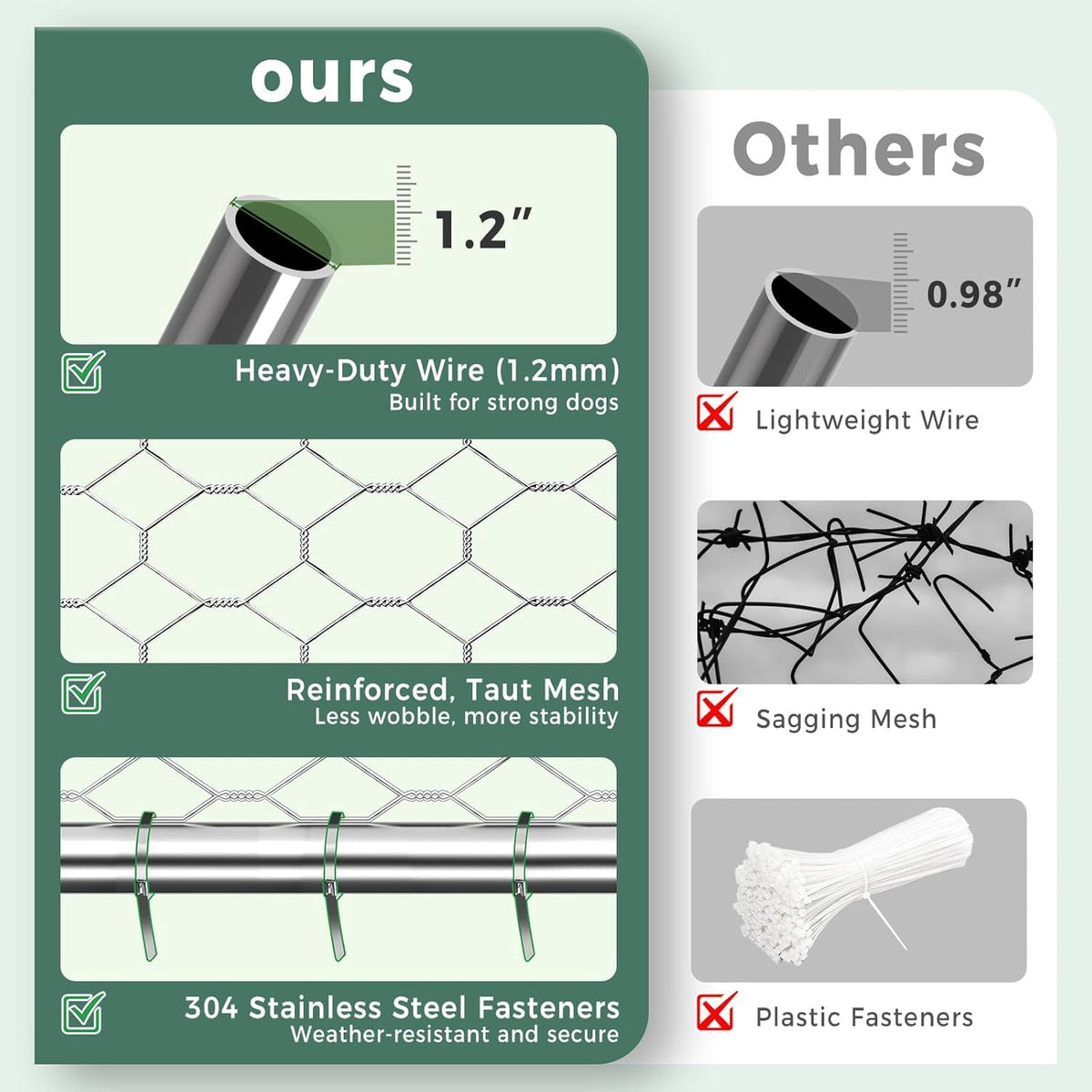 10x15FT Galvanized Outdoor Dog Kennel Q3385
