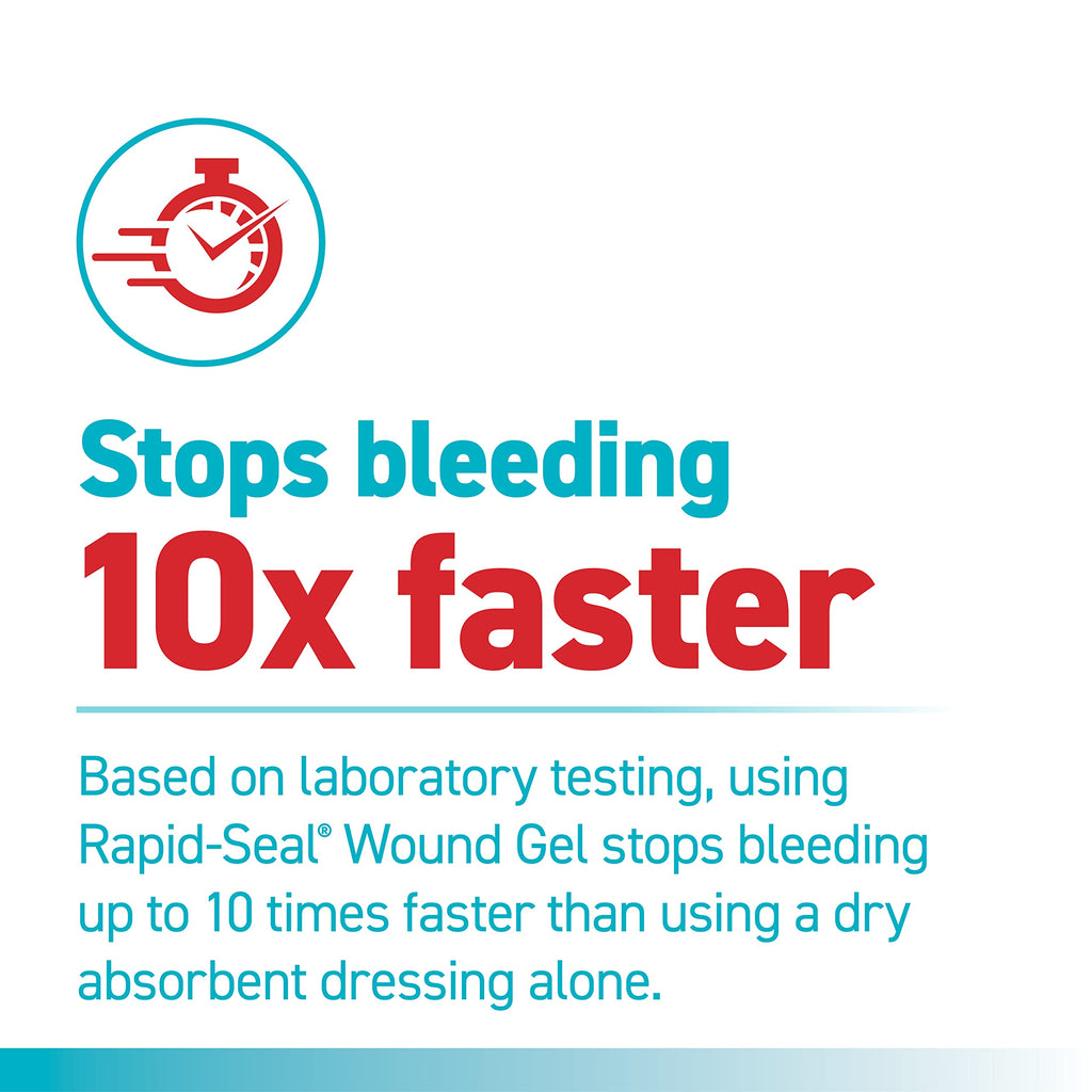Hemostatic Wound Gel, 2 Tube E8021