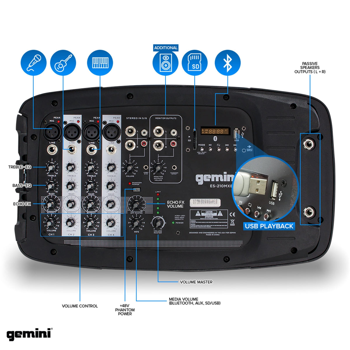 Portable PA System with Dual 10" Speakers C972803