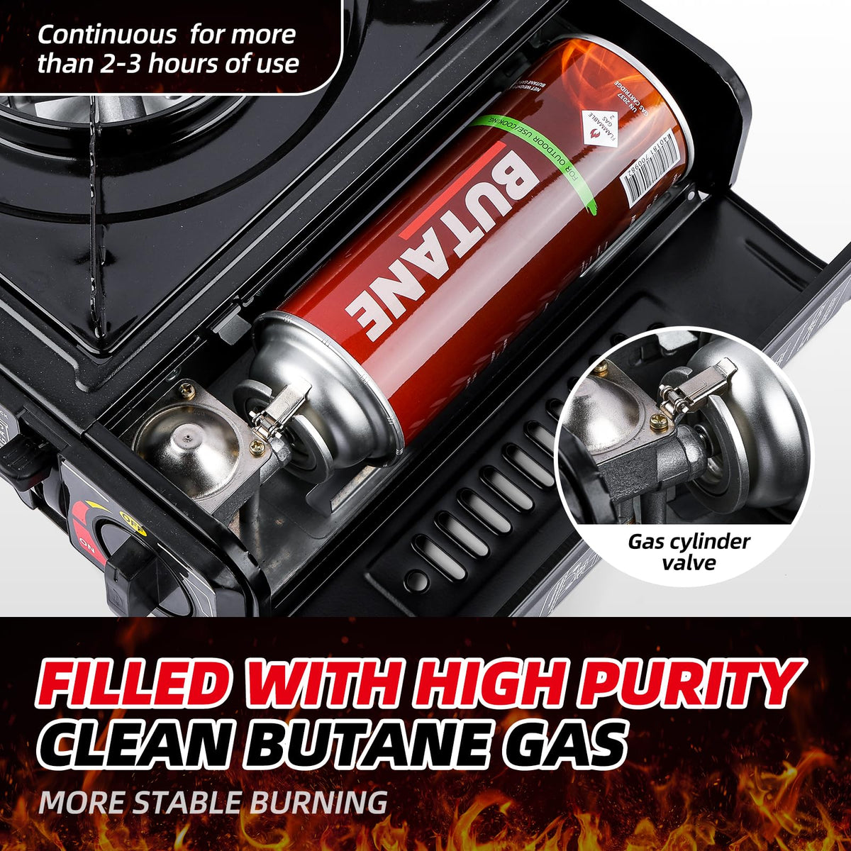 Butane Fuel Canisters 12 Pack K5744