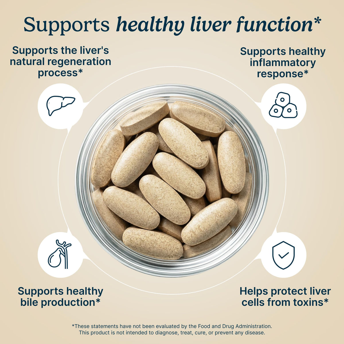 Liver Support Supplement 30 Capsules S77576
