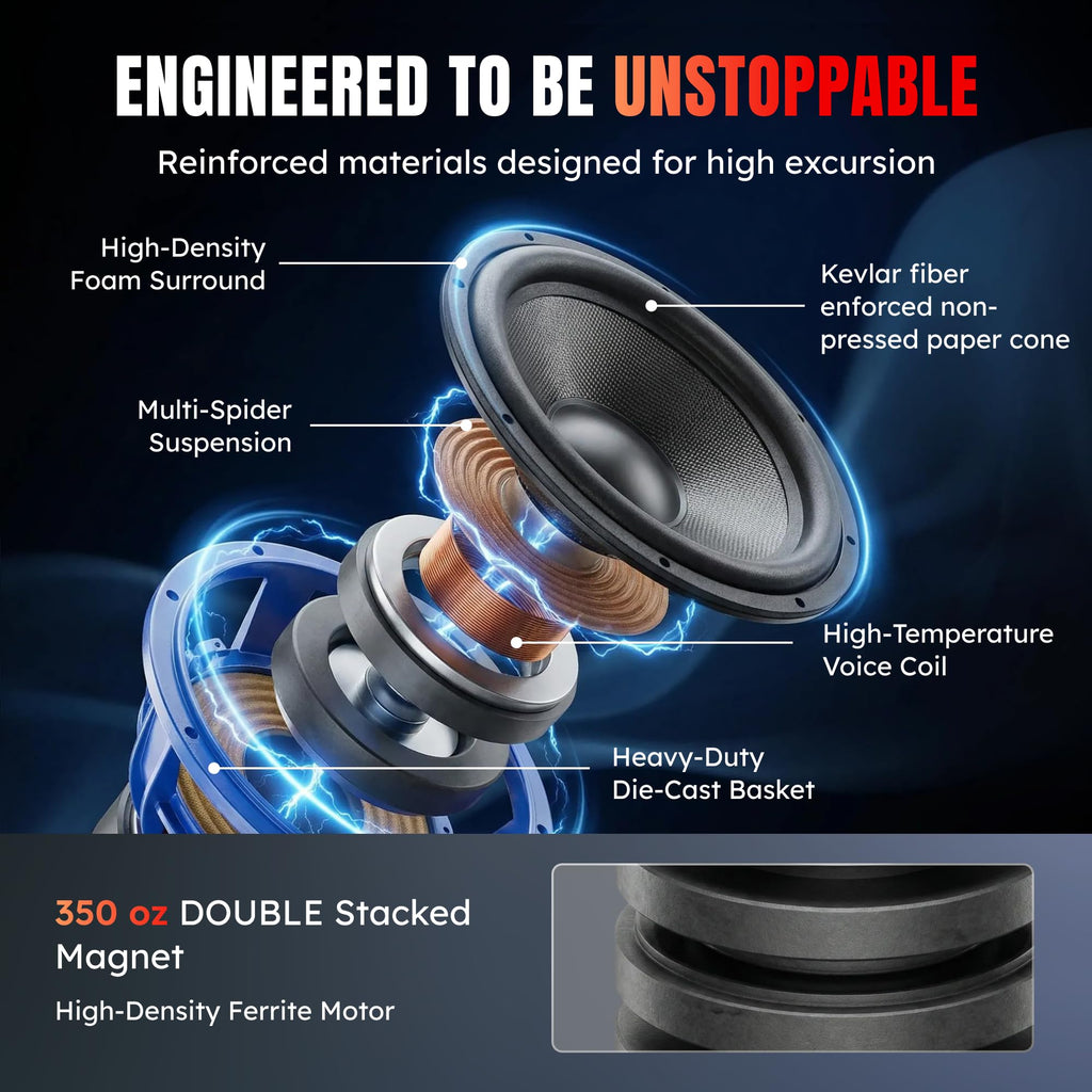 18 Inch 2 Ohm Car Subwoofer W986434