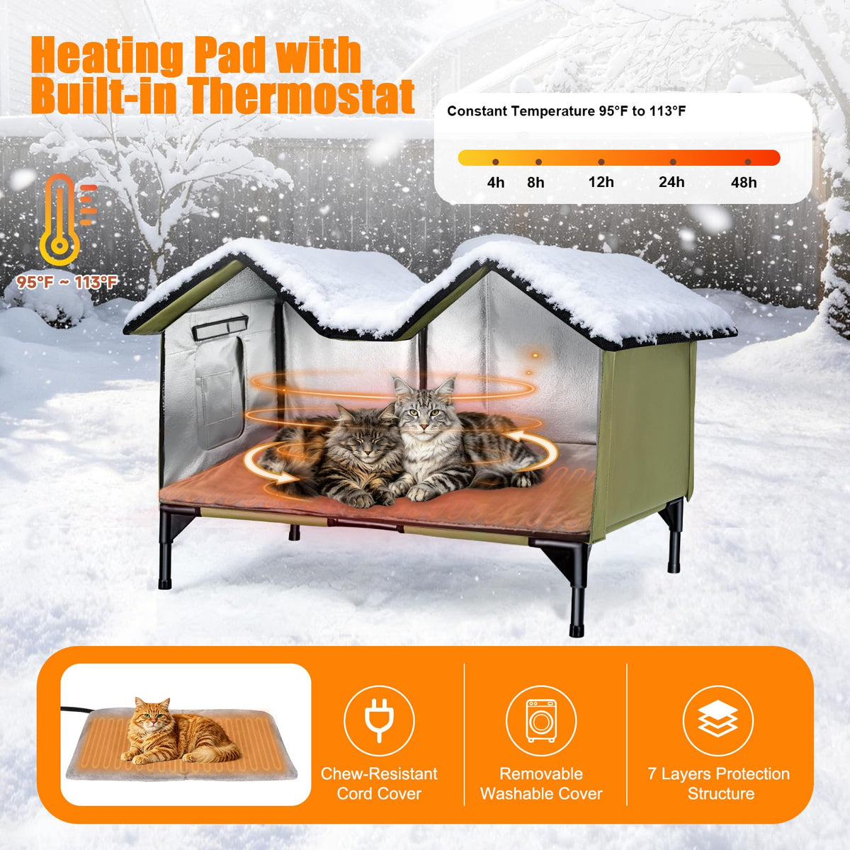 Weatherproof Outdoor Heated Cat House W353