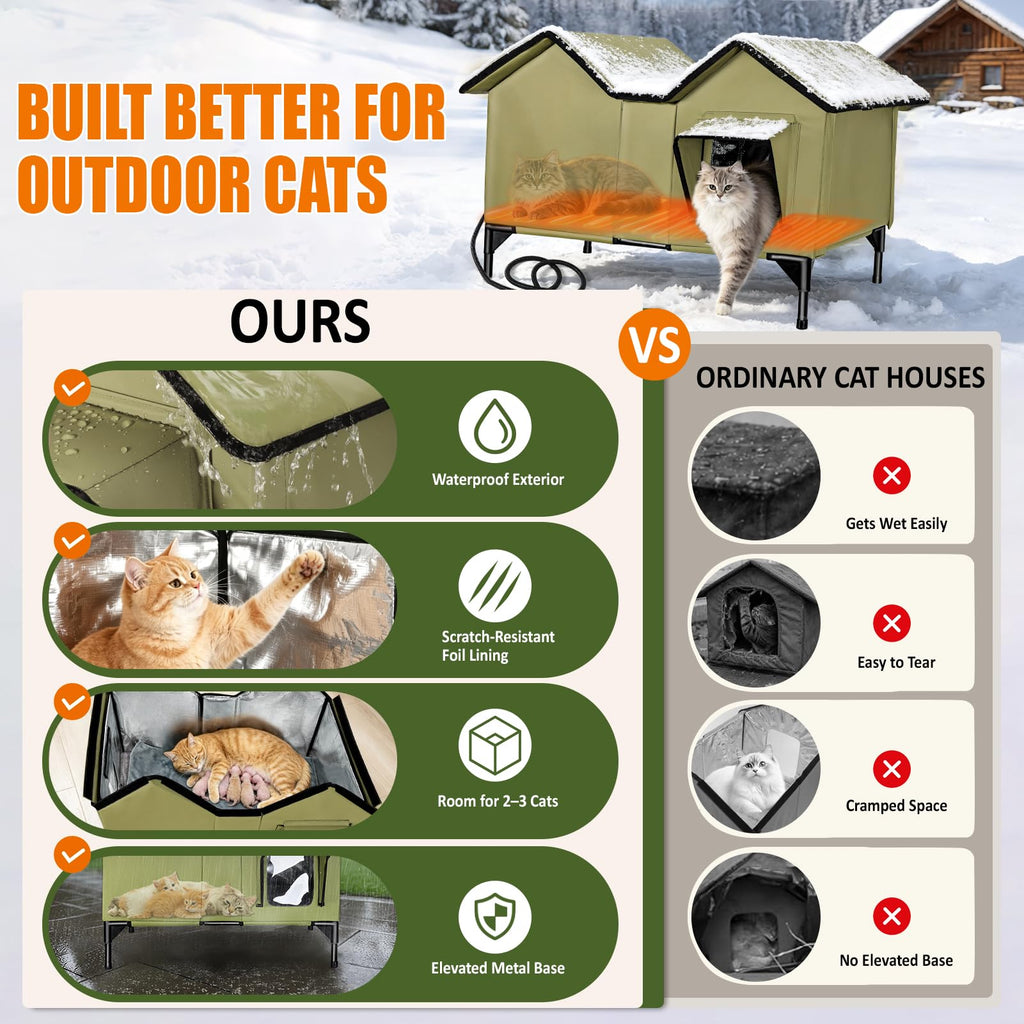 Weatherproof Outdoor Heated Cat House W353
