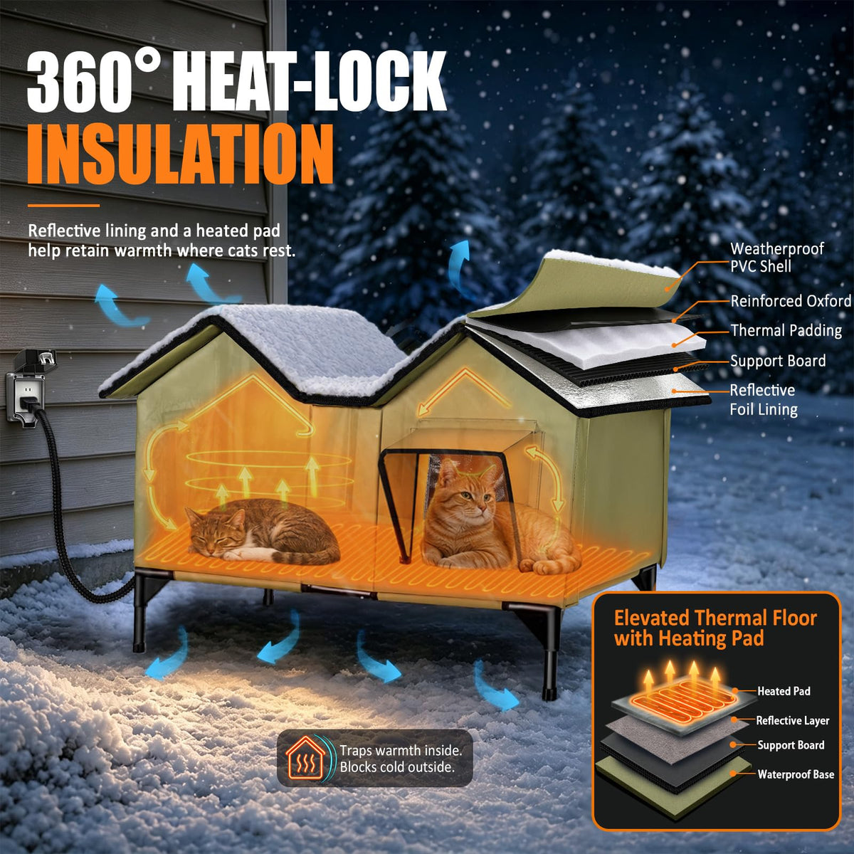 Weatherproof Outdoor Heated Cat House W353