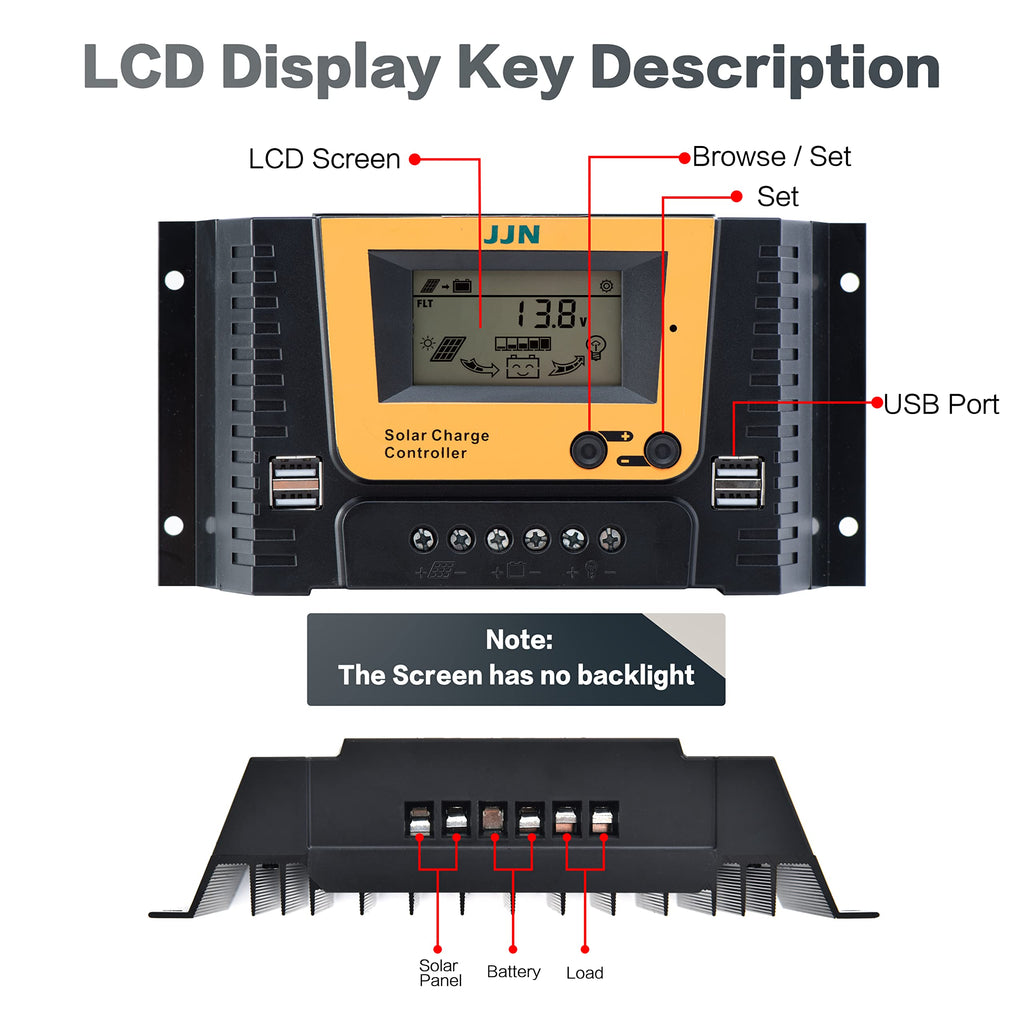300 Watt 12 Volt Monocrystalline Solar Panel Kit with 40A PWM Charge Controller B48851