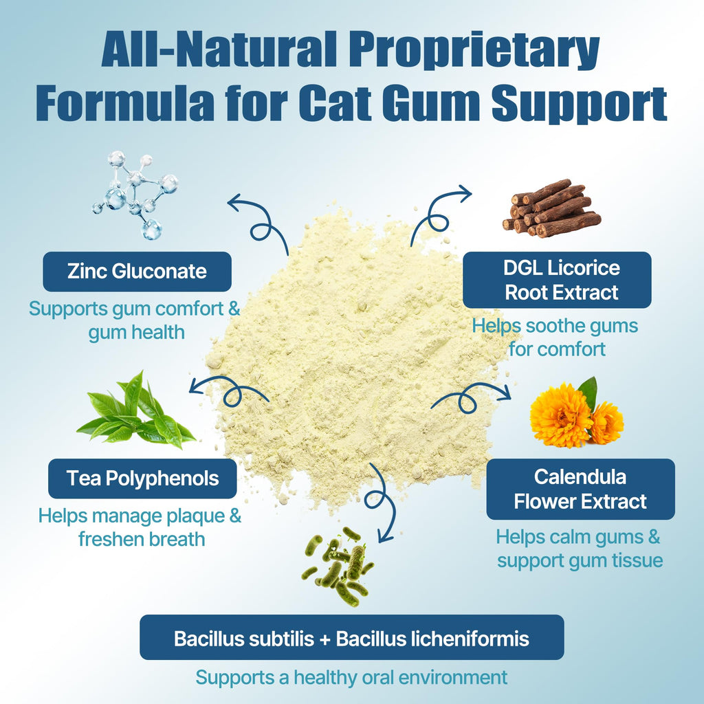 4.23 oz Cat Dental Care S15313