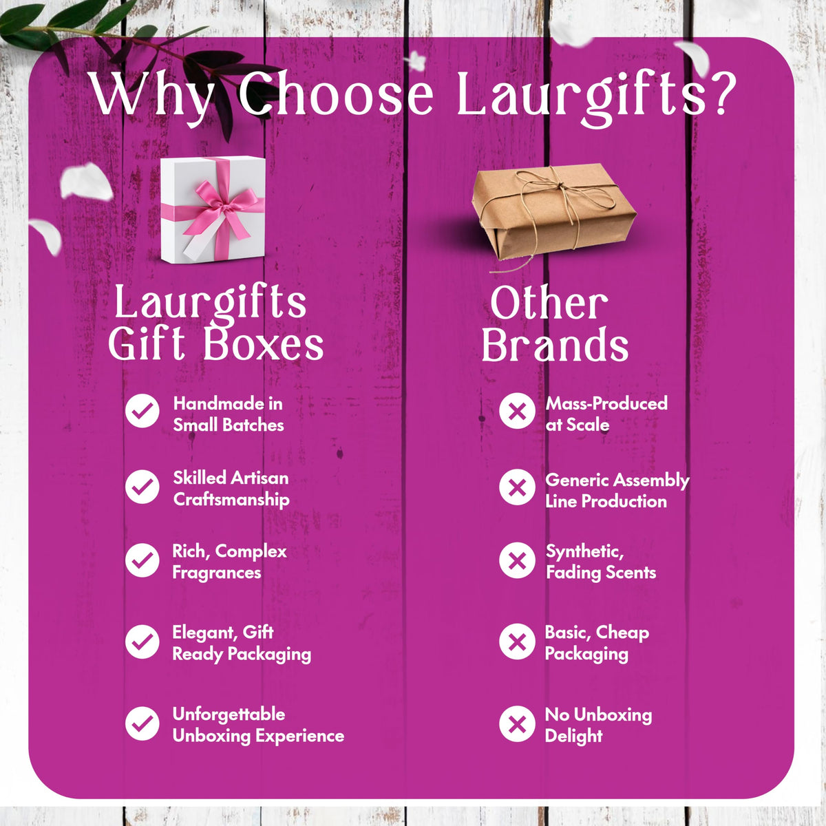Rose & Jasmine Spa Gift Set X86780