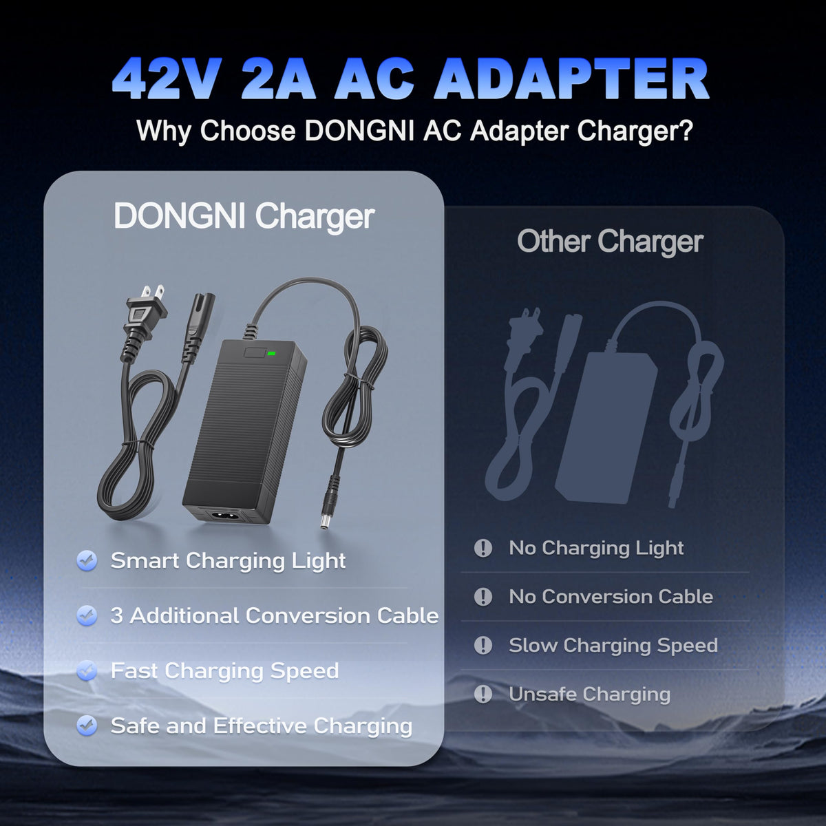 42V 2A Charger Power Cord F467