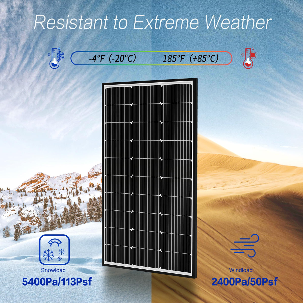 300 Watt 12 Volt Monocrystalline Solar Panel Kit with 40A PWM Charge Controller B48851