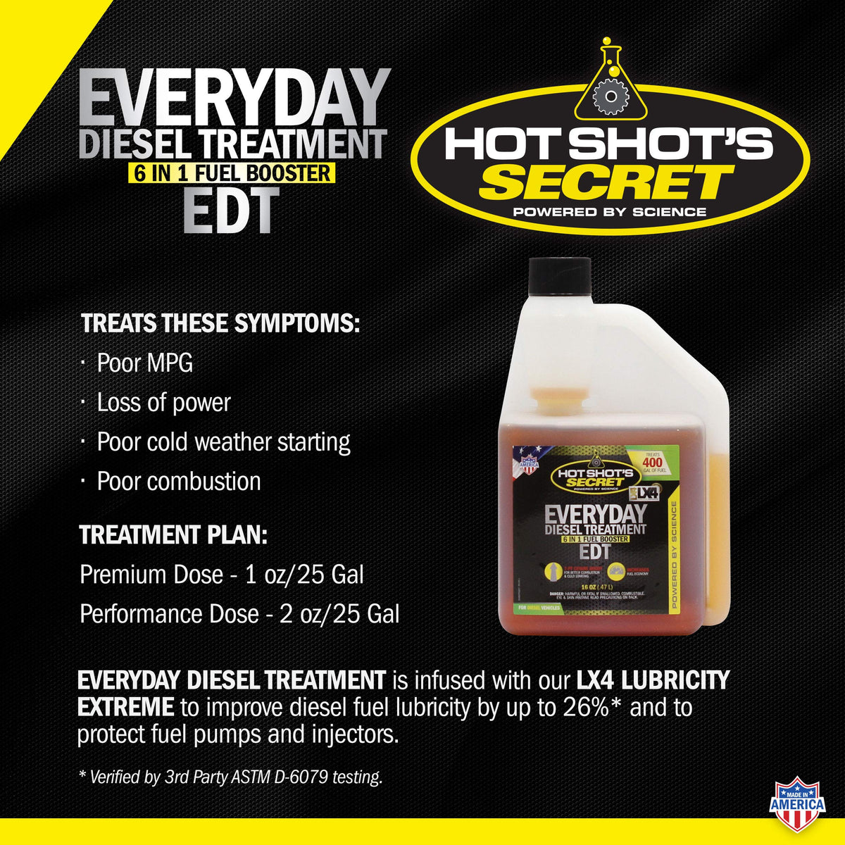 16 Oz and 32 Oz Diesel Fuel System Cleaners C24549